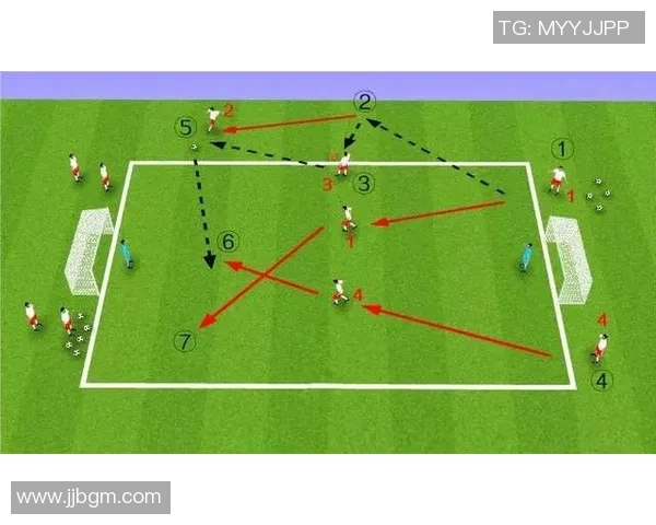广州足球队快攻战术解析及其在比赛中的应用与成效分析 广州足球队快攻战术解析及其在比赛中的应用与成效分析