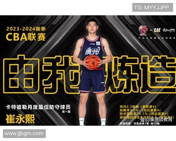 成都篮球队选拔赛特别报道:从默默无闻到崭露头角的成长之路 成都篮球队选拔赛特别报道:从默默无闻到崭露头角的成长之路