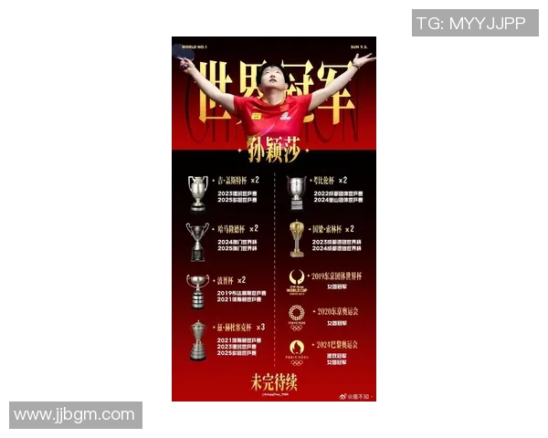 杭州乒乓球队在奥运会积分榜上以50分稳居第一名引发关注 杭州乒乓球队在奥运会积分榜上以50分稳居第一名引发关注