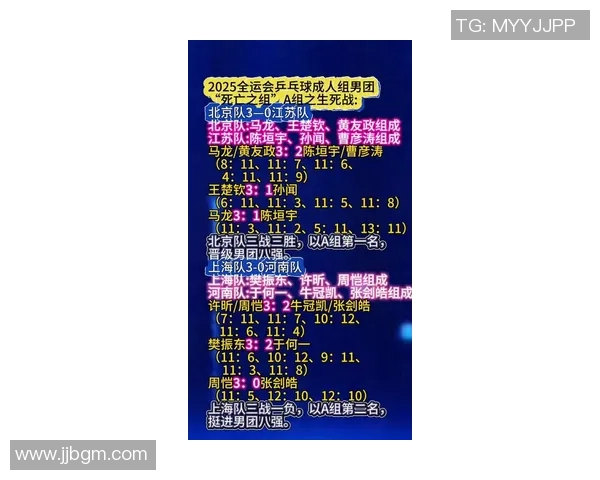 南京乒乓球队在全国灵活性排行榜中荣获第三名引发热议 南京乒乓球队在全国灵活性排行榜中荣获第三名引发热议