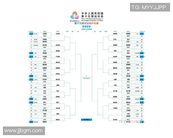 杭州乒乓球队在全国乒乓球意识排行榜中荣登第八位展现实力与潜力