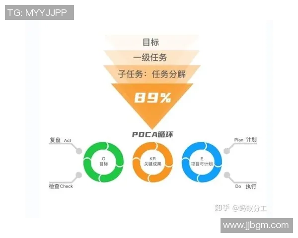 赛后复盘广州与成都篮球队的团队协作与战术分析探讨